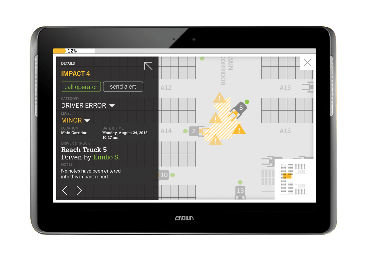 User interface supervisor view