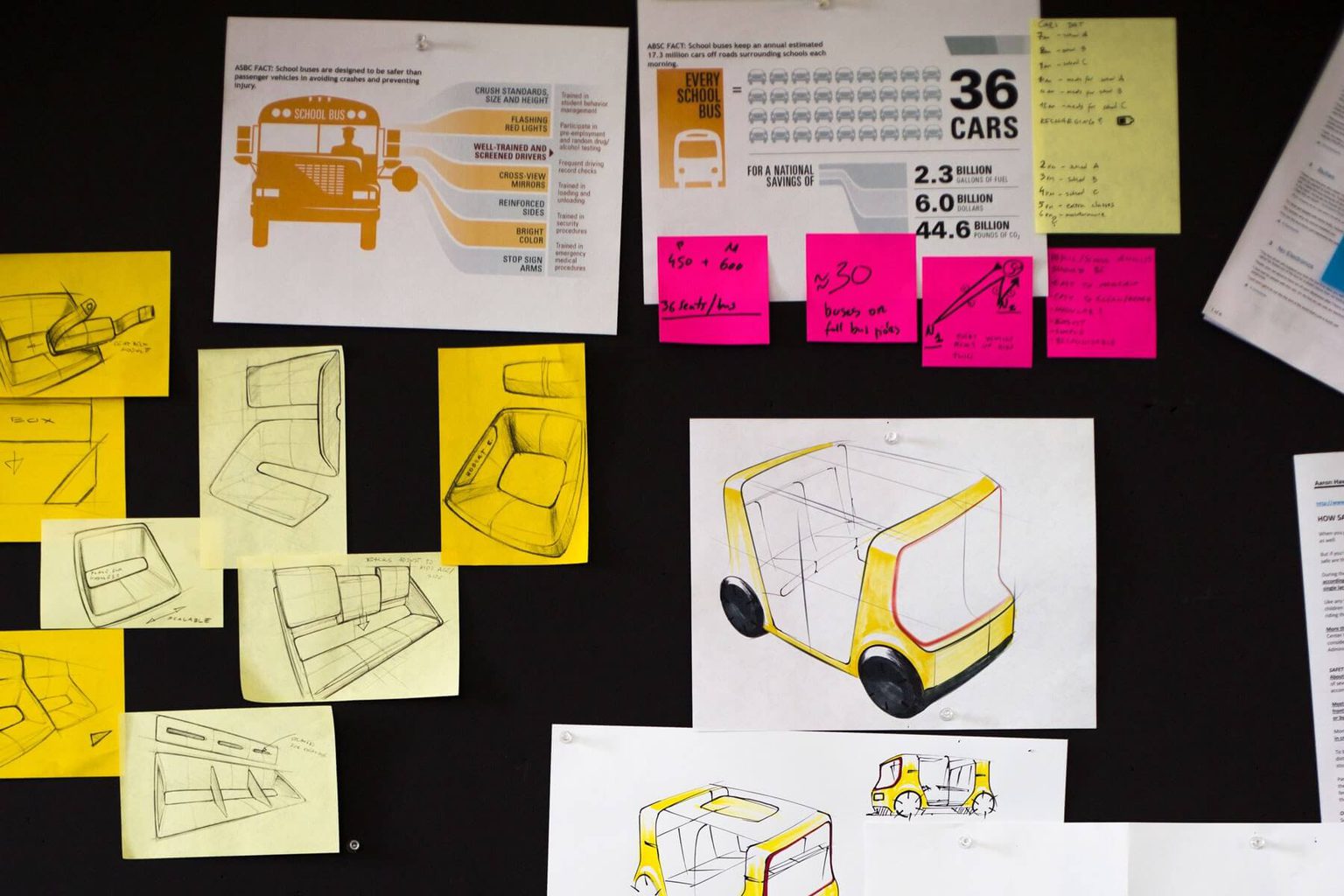 Hannah conceptual sketches on pinboard