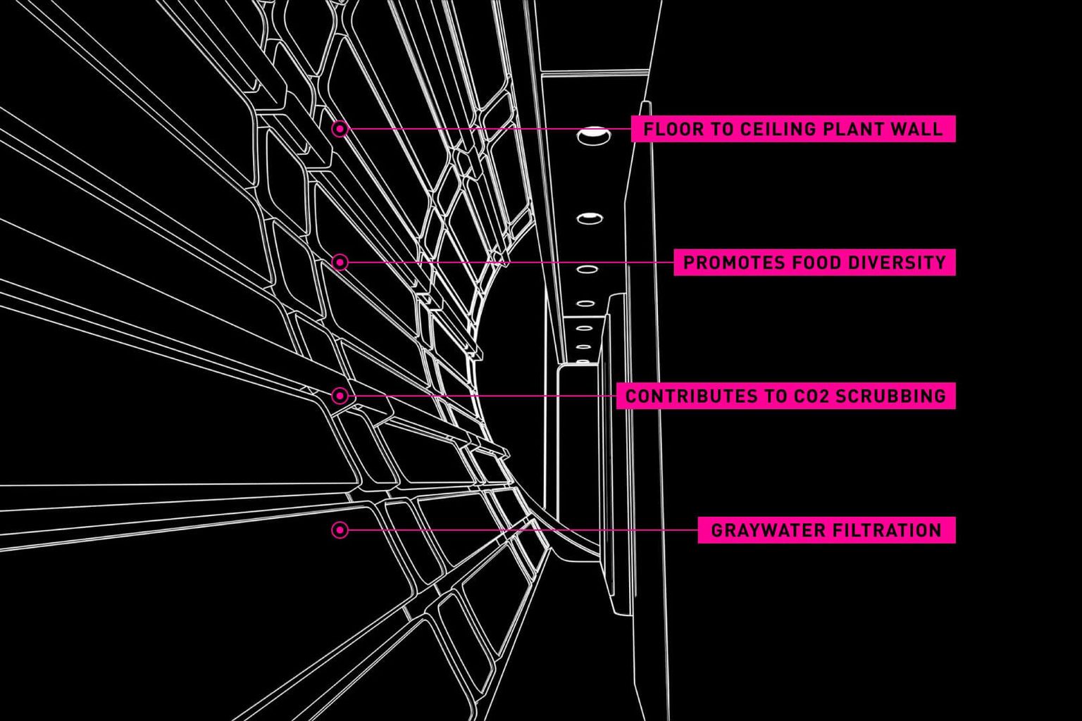 Spaceship greenwall drawing with feature detail