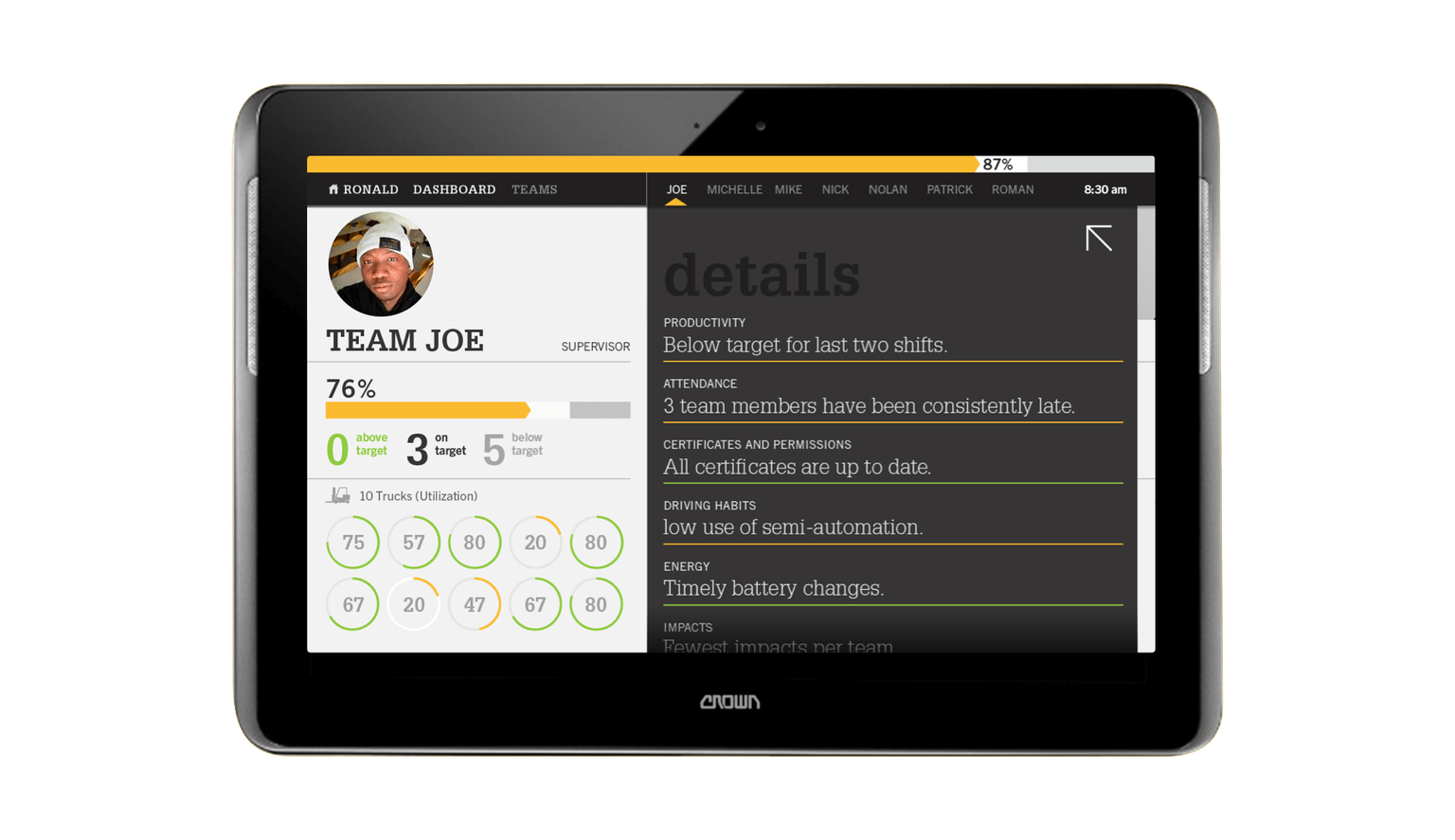 crown-ui-manager-team-detail