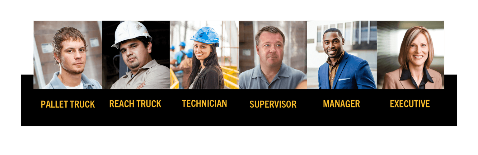 User personas representing warehouse workers