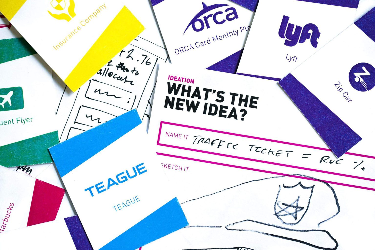 Worksheets from a workshop scattered across a table